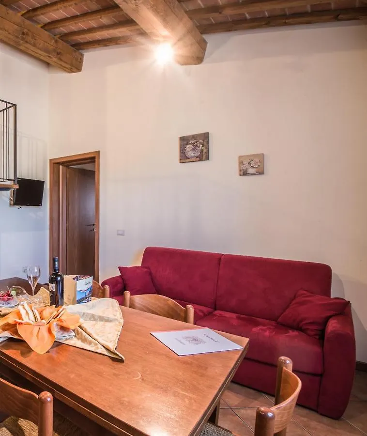 Agriturismo Casetta I Vinci Alloggio per agriturismo