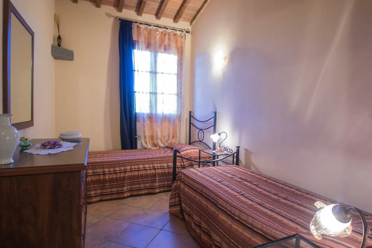 Vakantieboerderij Agriturismo Casetta I Vinci